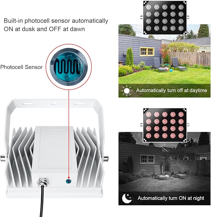 Univivi IR Illuminators 20 LEDs 850nm Long Range Illuminator 90 Degree Wide - Image 4