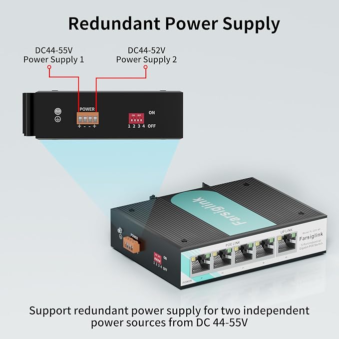 PoE Switch 5-Port Gigabit Mini Industrial Switch, RJ45 10/100/1000Mbps 802.3at - Image 3