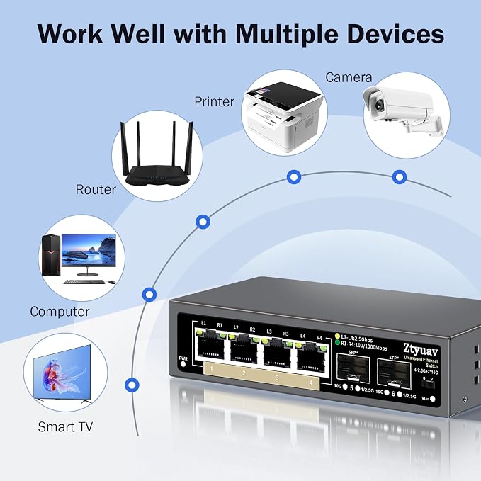 6 Port Unmanaged 2.5G Ethernet Switch - Image 4