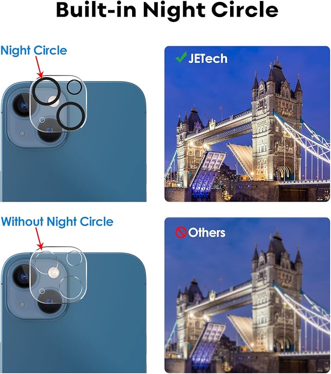 JETech Privacy Screen Protector - Image 6