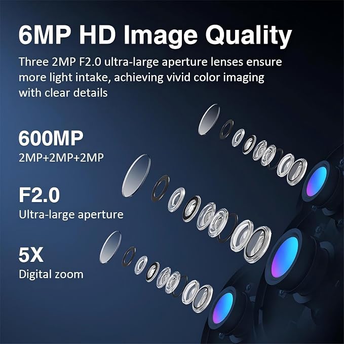 EVERSECU Triple Lens WiFi PTZ Security Camera, Three Cameras in One, Side - Image 5