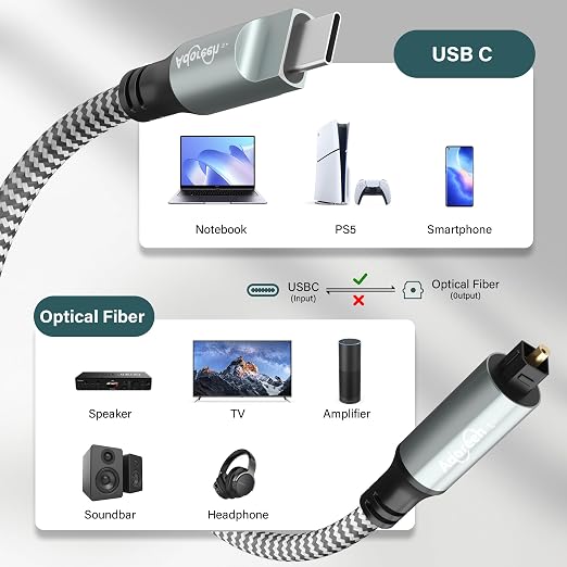 Adoreen Unidirectional USB C to Toslink Digital Optical Audio Cable 15 Ft - Image 2