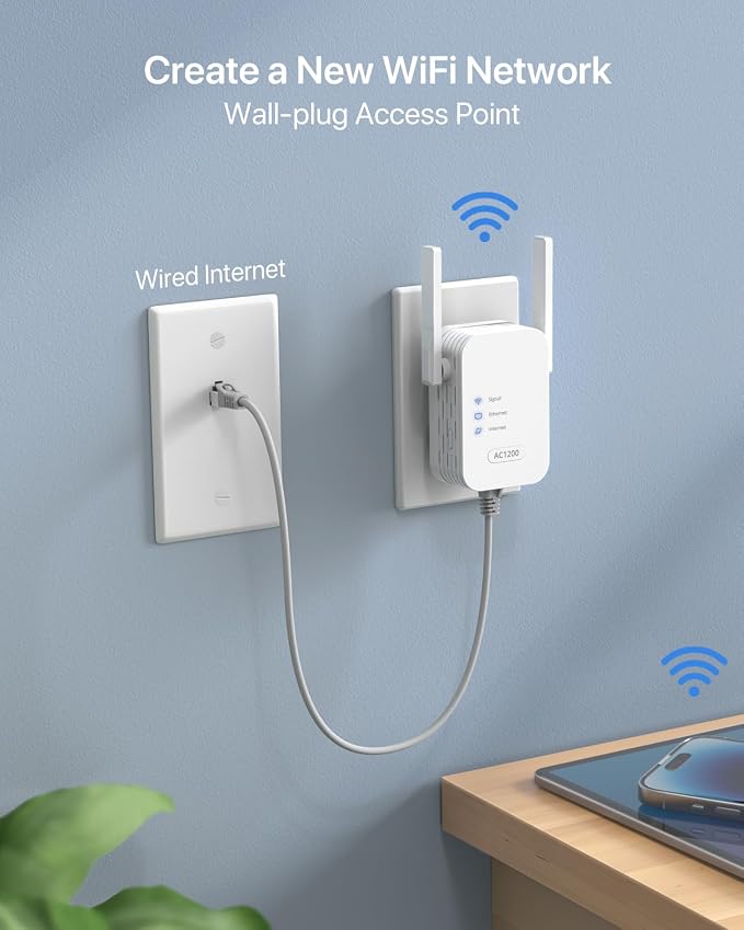 BrosTrend Wireless Access Point Wall Plug AC1200 WiFi Access Point Dual Band - Image 2