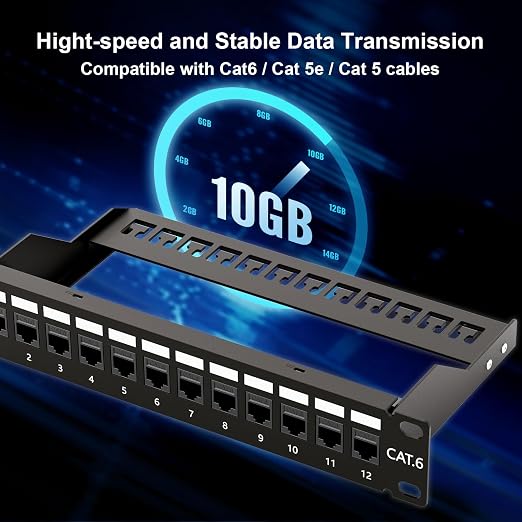 iwillink 10Gbps Patch Panel 12 Port, 10-Inch Through Coupler RJ45 Cat6 Patch - Image 2