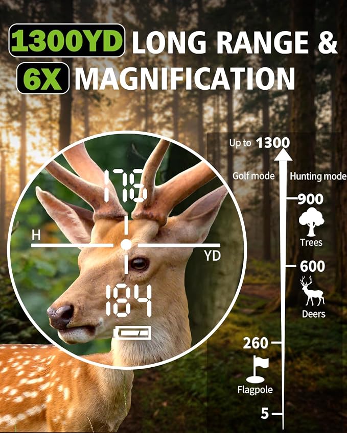 ARTBULL Golf & Hunting Rangefinder - Image 3