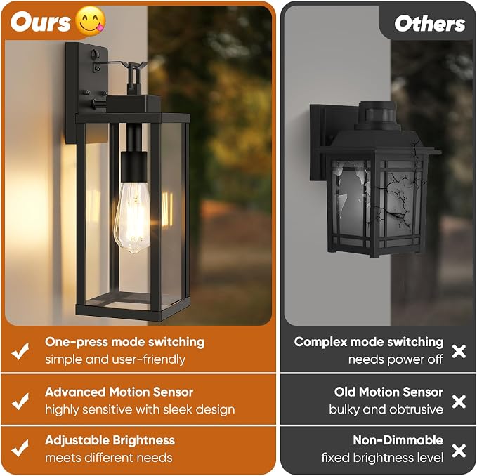 BesLowe 16” Upgraded Motion Sensor Outdoor Wall Lights, Dusk to Dawn Porch - Image 2