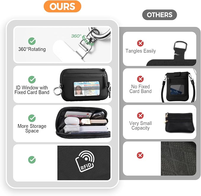 Tiostep Clip and Go Strap for Phone - Image 7