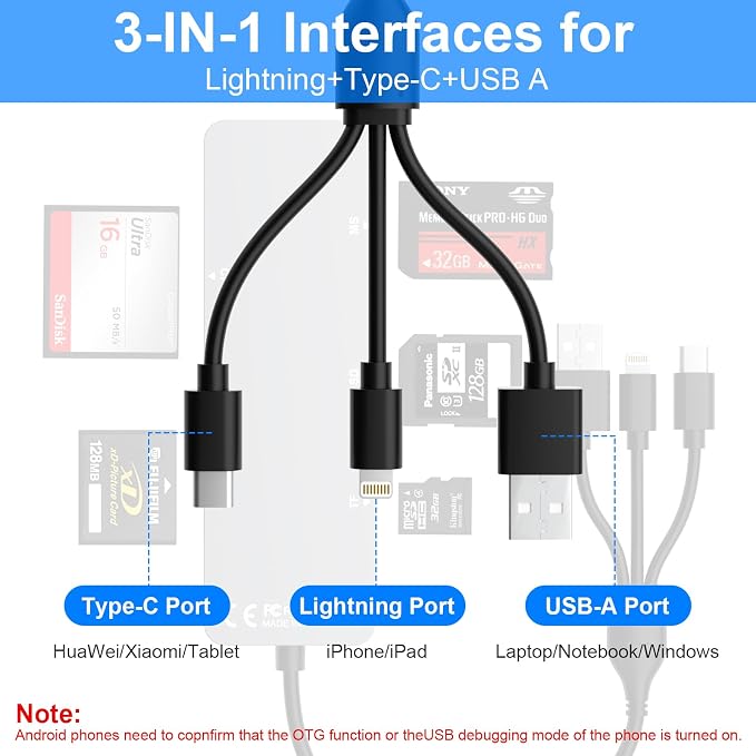 SD Card Reader Memory Stick pro Duo Adapter - 5 in 1 SD/TF/CF/MS/XD Card Reader - Image 2