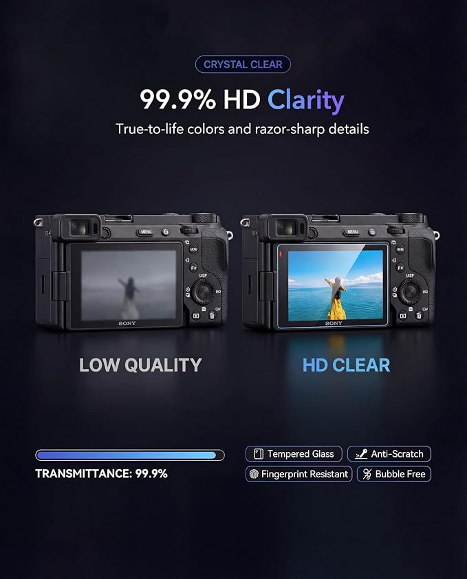 iDaPro Screen Protector for Sony Alpha A6700 A7C II 7C II A7CII / 6700 ZV-E1 - Image 6