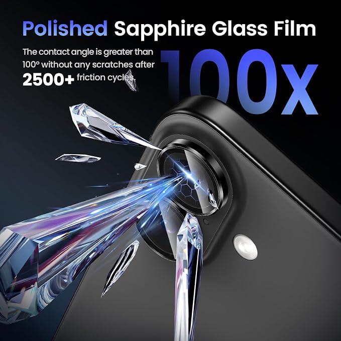 Tensea for iPhone 16 / iPhone 16 Plus Camera Lens Protector, 9H Tempered Glass - Image 5