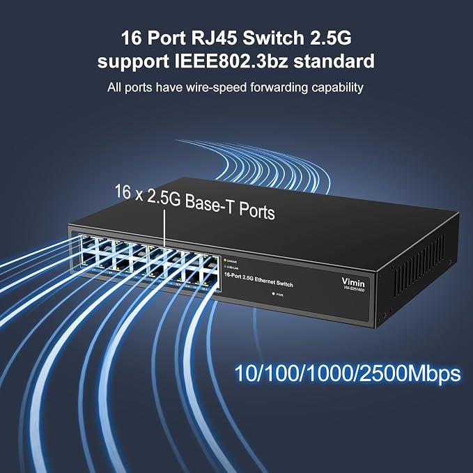 16 Port 2.5G Switch Unmanaged, Vimin 16 Port 2.5GB Base-T Ethernet Switch - Image 2