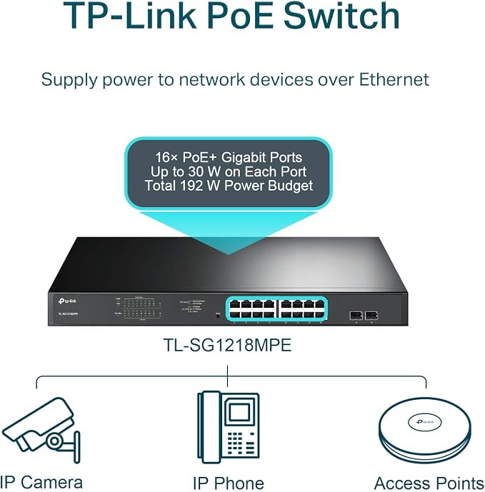 TP-Link TL-SG1218MPE 16 Port Gigabit Switch Easy Smart Managed 16 PoE+ @250W - Image 3
