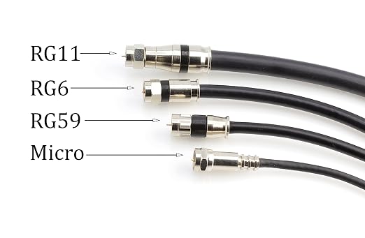 THE CIMPLE CO Coaxial Cable Compression Fitting Connector - Image 6