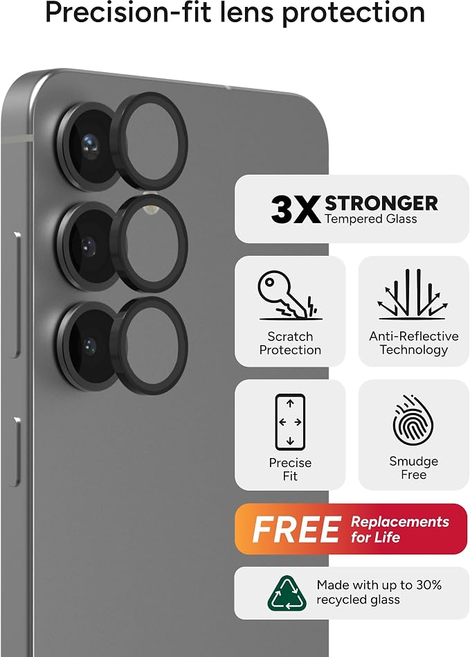 ZAGG Glass Elite Anti-Reflective Samsung Galaxy S25 Camera Lens Protector – - Image 2