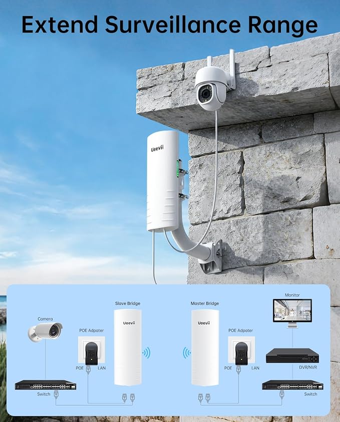 UeeVii Wireless Bridge Point to Point Outdoor CPE452Kit, - Image 7