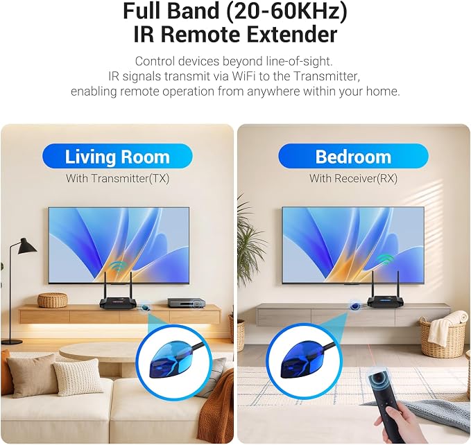 Wireless HDMI Transmitter and Receiver 4K Decoding 1080P 60HZ, 656 FT, HDMI - Image 5