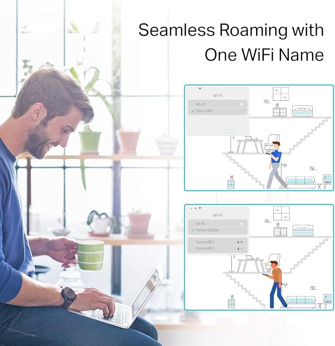 TP-Link Deco S4 Whole Home Mesh WiFi System - Image 4