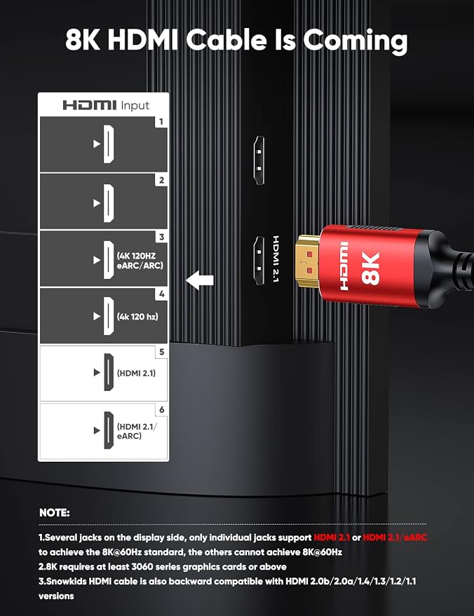 Snowkids 8K HDMI Cable 2.1 6.6FT 2-Pack, 48Gbps High Speed HDMI Braided - Image 3