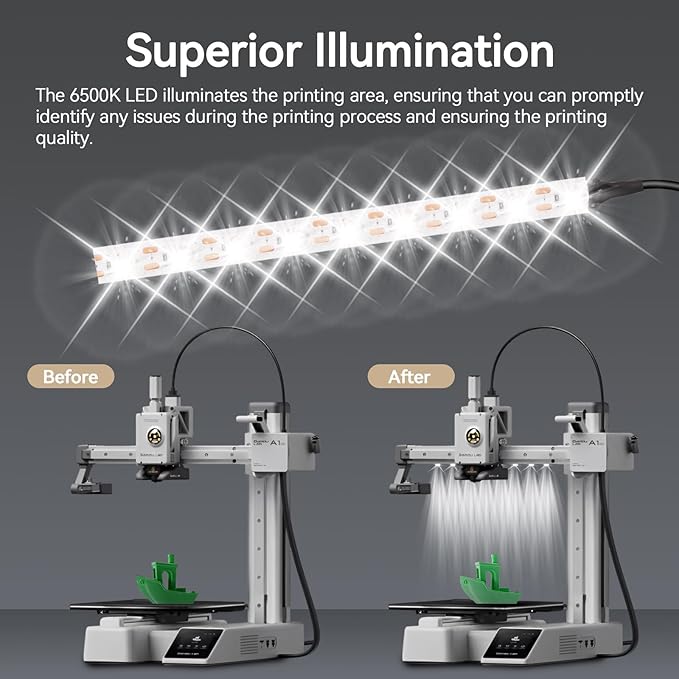3D Printer LED Light Strip Kit for Bambu Lab A1 Mini, 24V 190mm Easy - Image 3