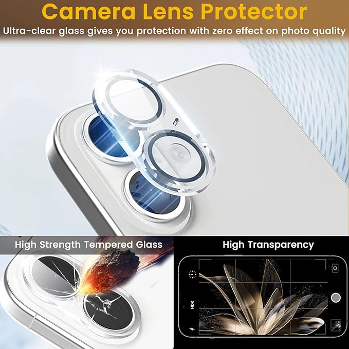 Romkasi 3 Pack Privacy Screen Protector - Image 5