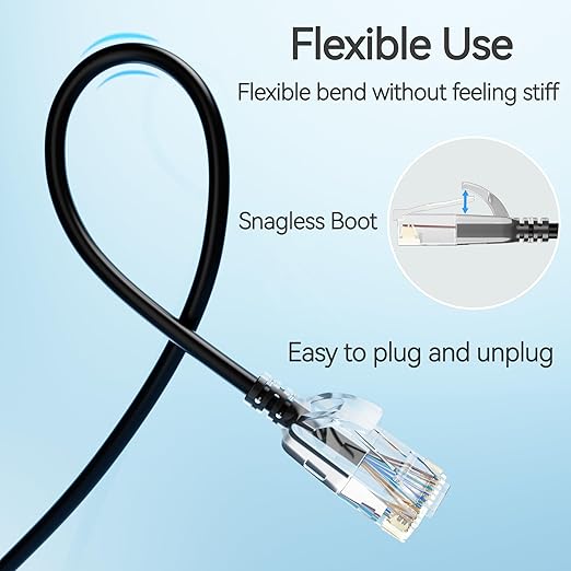 Cat6 Slim Patch Cables 25 Feet 10-Pack Black, Cat6a Patch Cables 10Gbps 550MHz - Image 5