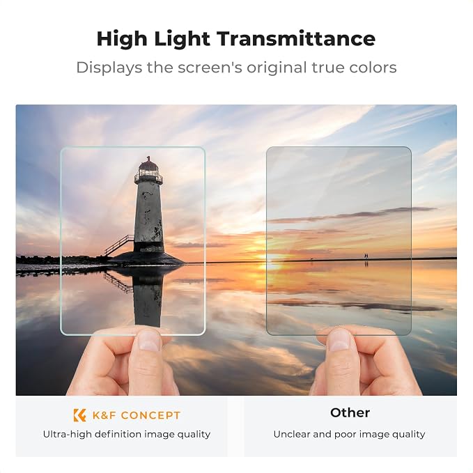 K&F CONCEPT 3 Pack Screen Protector Compatible - Image 5
