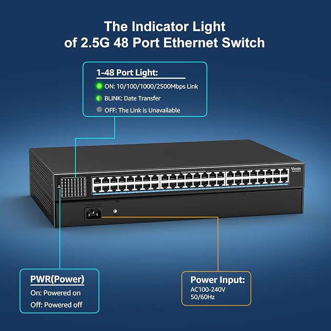 48-Port 2.5G Switch Unmanaged, 48 x 10/100/1000/2500Mbps RJ45 Ports, Plug & - Image 4