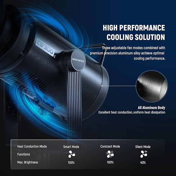 NEEWER CB 300C RGB LED Video Light - Image 8