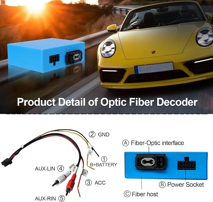 LEXXSON Optic Fiber Decoder for Mercedes-Benz R Class/GL/ML/S W221/CLS/SLK and - Image 3