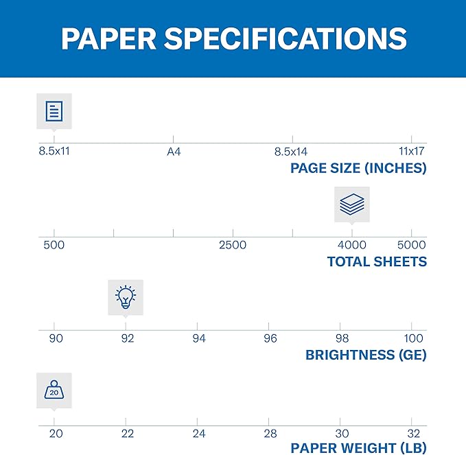 Hammermill Printer Paper, 20 lb Copy, 8.5 x 11-8 Ream - Image 2