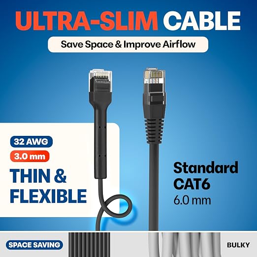 Everest Ultra Slim Cat6a Ethernet Patch Cables 5ft Black - Image 4