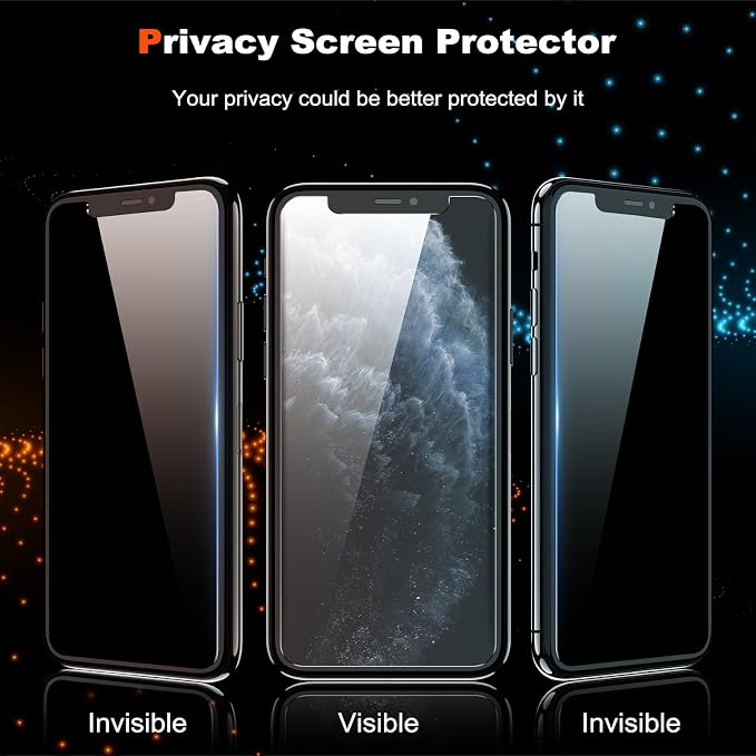YMHML 2 Pack Compatible for iPhone 11 Pro Max/Xs Max Privacy Screen Protector - Image 2