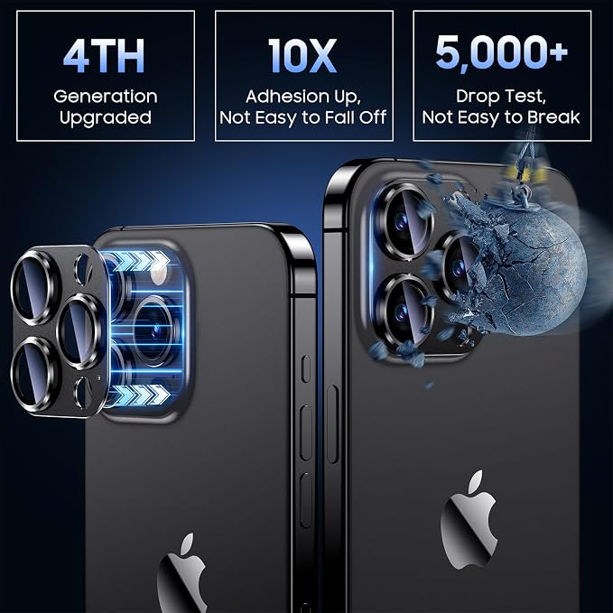 Uyiton Compatible with iPhone 15 Pro/iPhone 15 Pro Max Camera Lens Protector - Image 2