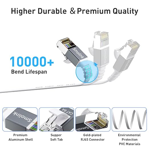 Cat 6a Ethernet Cable 100 Ft, Durable Flat Internet Network LAN Cable - Image 5