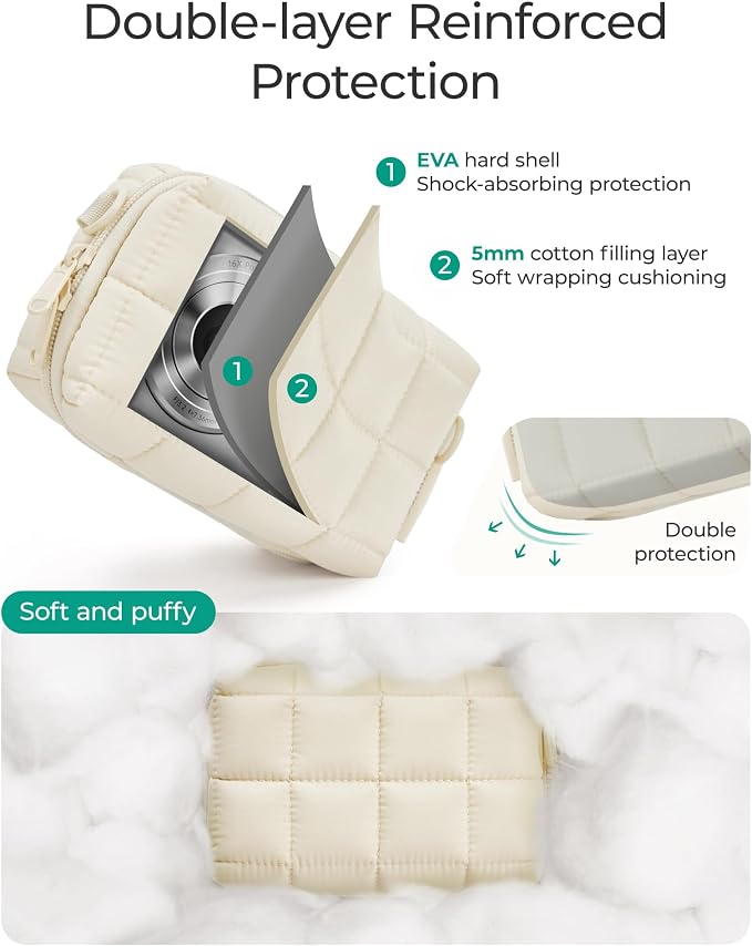 BAGSMART Digital Camera Case, Protective Puffy Camera Case - Image 3