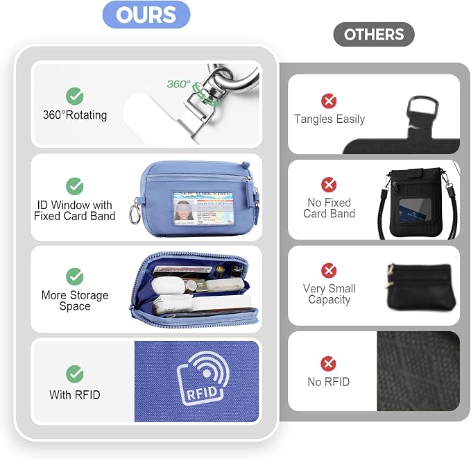 Tiostep Clip and Go Strap for Phone - Image 7