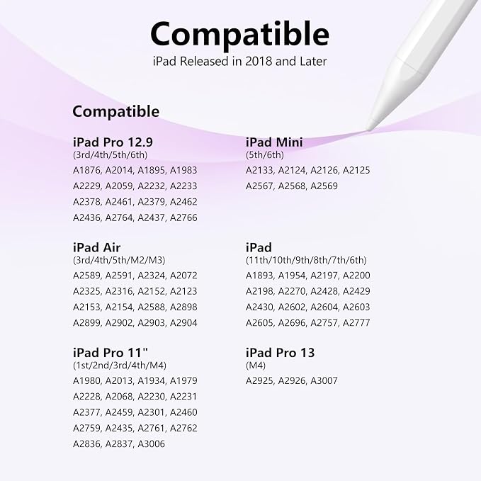 Stylus Pen for iPad 6th-11th Generation-2X Fast Charge Active Pencil Compatible - Image 5
