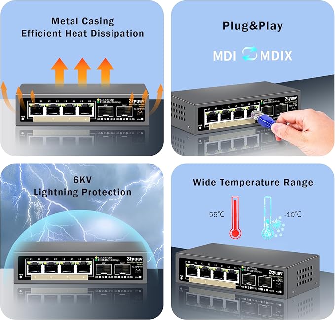 6 Port Unmanaged 2.5G Ethernet Switch - Image 5