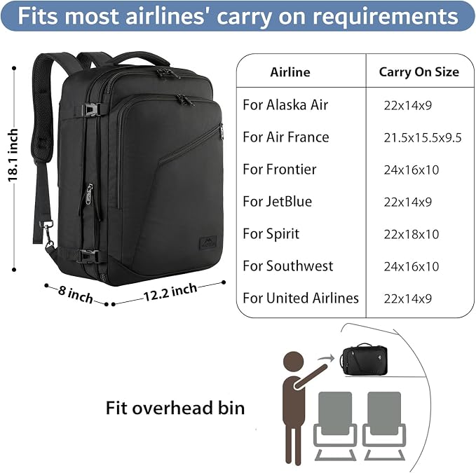 MATEIN Mens Travel Backpack, 27L Lightweight Carry on Backpack - Image 3