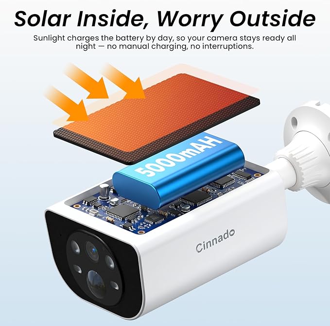 Cinnado Security Cameras Wireless Outdoor-2.4 GHz Wi-Fi Cameras - Image 4