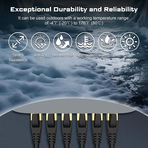 DbillionDa Cat 8 Ethernet Cable 40Gbps 2000MHz, 6FT Supports Cat7 Cat6 Cat5e - Image 6