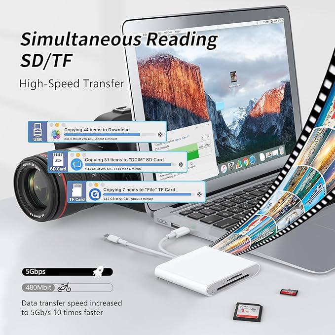 2IN2 SD Card Reader, USB C SD Card Reader - Image 4