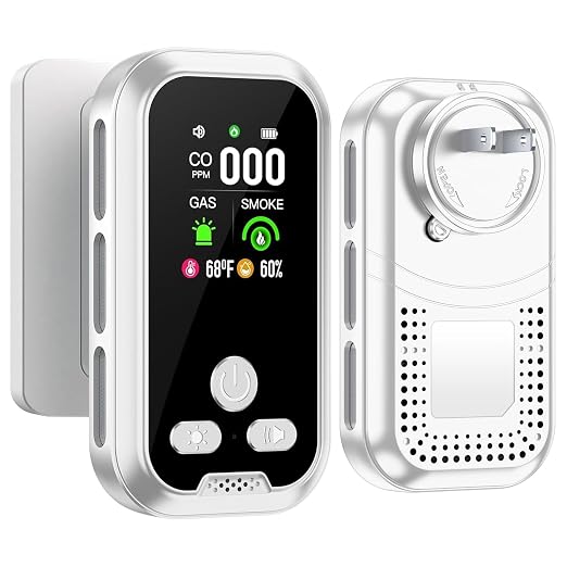 Plug in 6-in-1 Environment Detectors, HD Display Temperature Humidity Monitor by Home