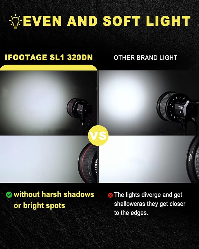 IFOOTAGE SL 320DN Video Light, 320W COB LED Light - Image 7