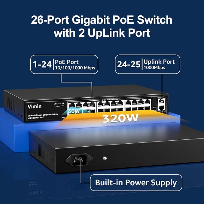 24 Port Gigabit PoE Switch - Image 2