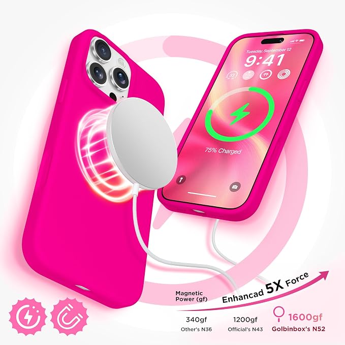 GolbinBox Magnetic for iPhone 16 Pro Max Case, Compatible - Image 3