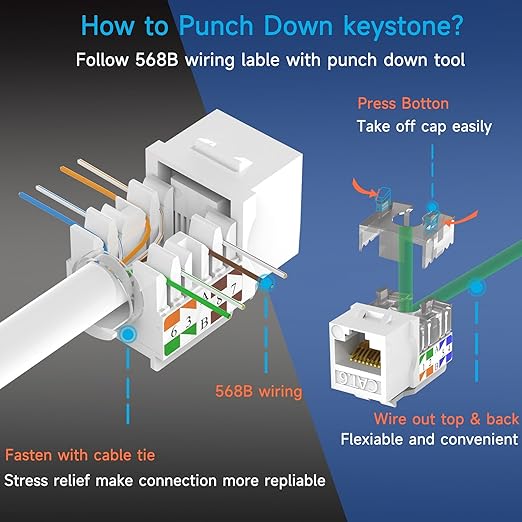 Keystone Jack Cat6 Slim 25 Pack, Keystone Jacks 90 Degree, RJ45 Keystone Jack - Image 4