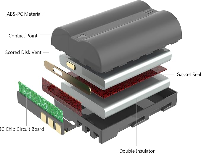 LP EN-EL3e Battery Charger Pack, Replacement - Image 3