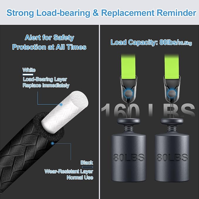 FIEIL Adjustable Camera Strap, Universal Camera Strap - Image 5