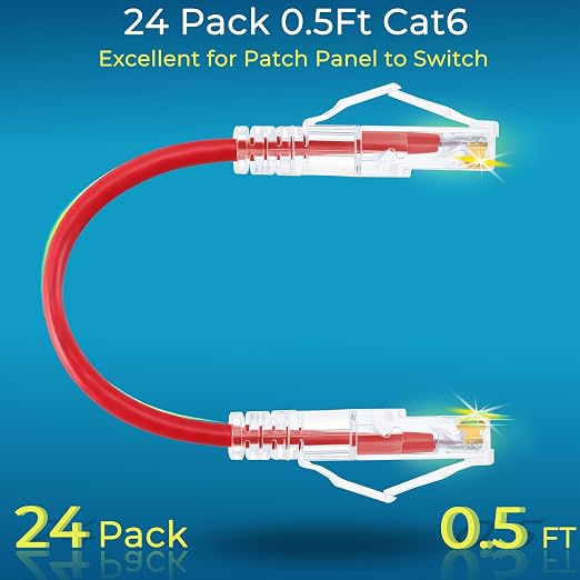 Rapink Slim Cat6/ Cat6a 0.5ft Ethernet Patch Cable - 10G Support - Image 2